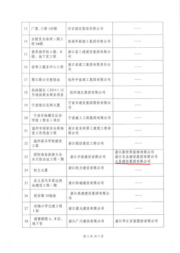 2024年新澳门官方网站