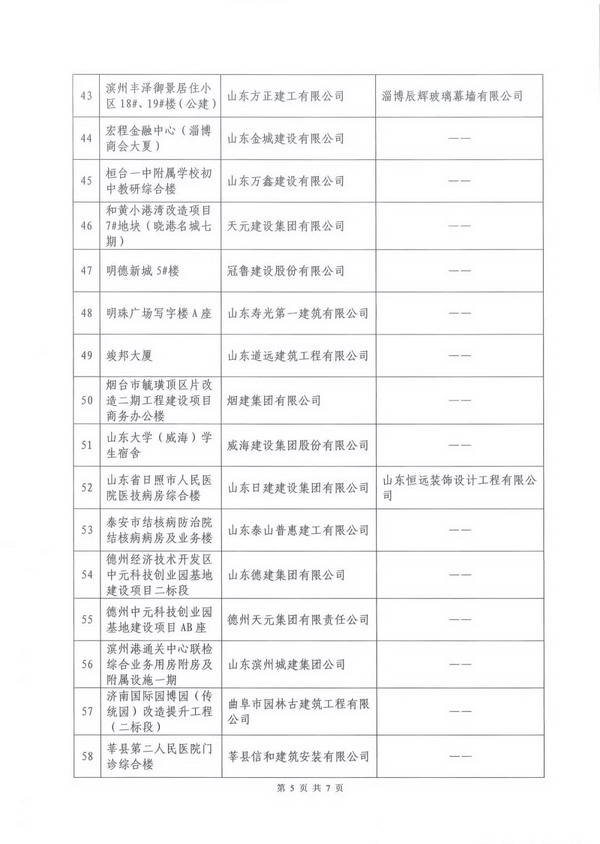 2024年新澳门官方网站