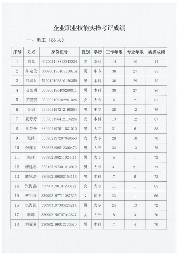 2024年新澳门官方网站