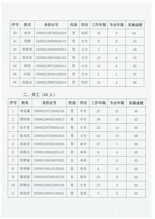 2024年新澳门官方网站