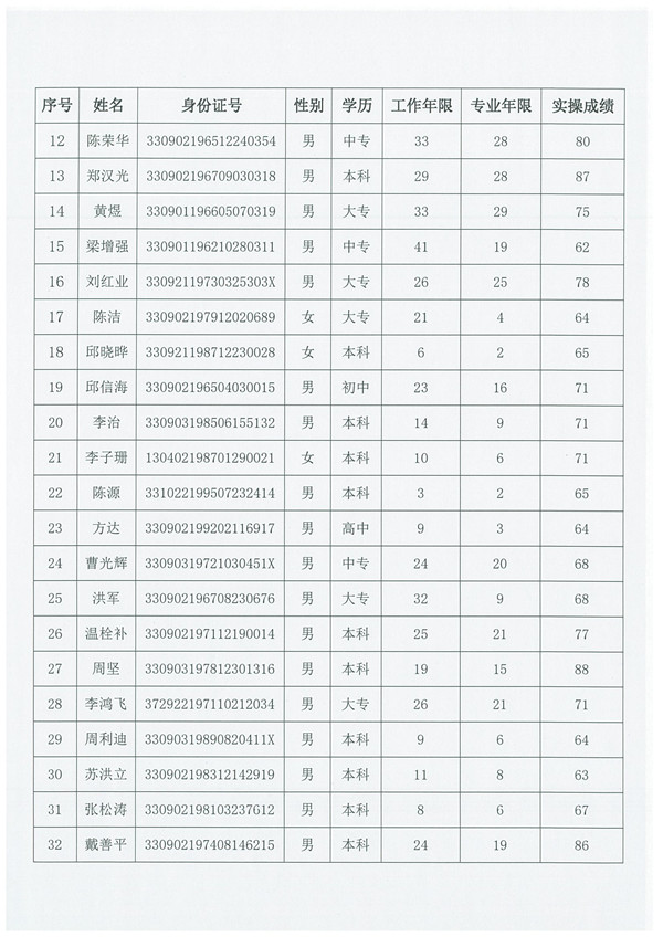 2024年新澳门官方网站