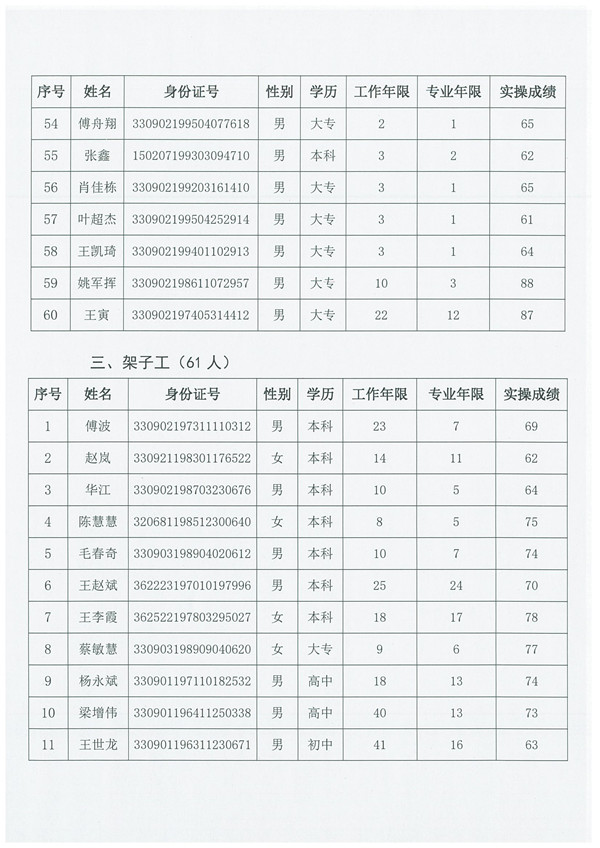 2024年新澳门官方网站