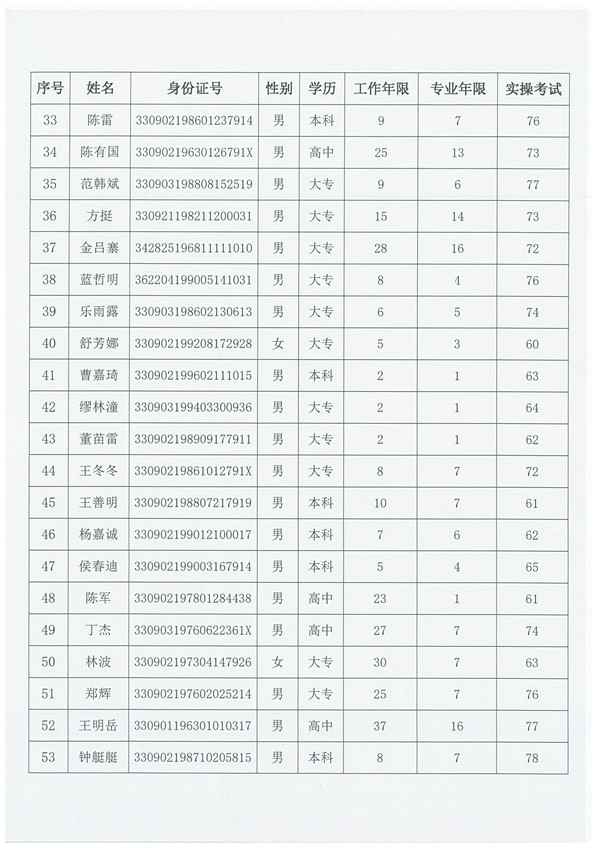 2024年新澳门官方网站