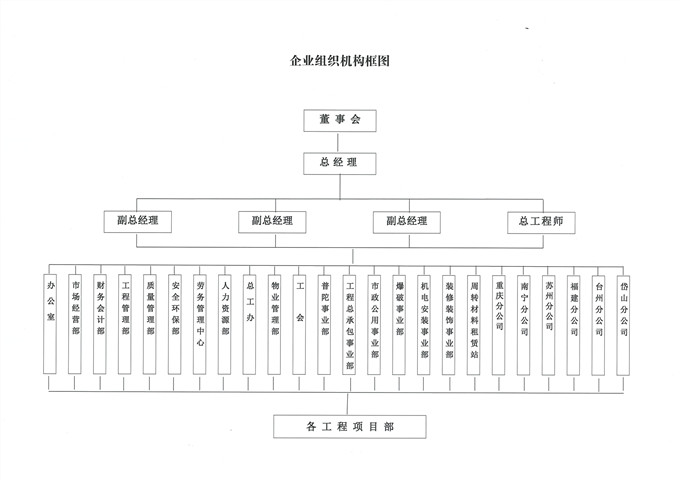 2024年新澳门官方网站